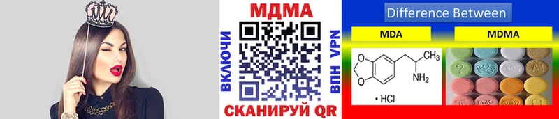 hydra как войти Учалы МДМА VHQ